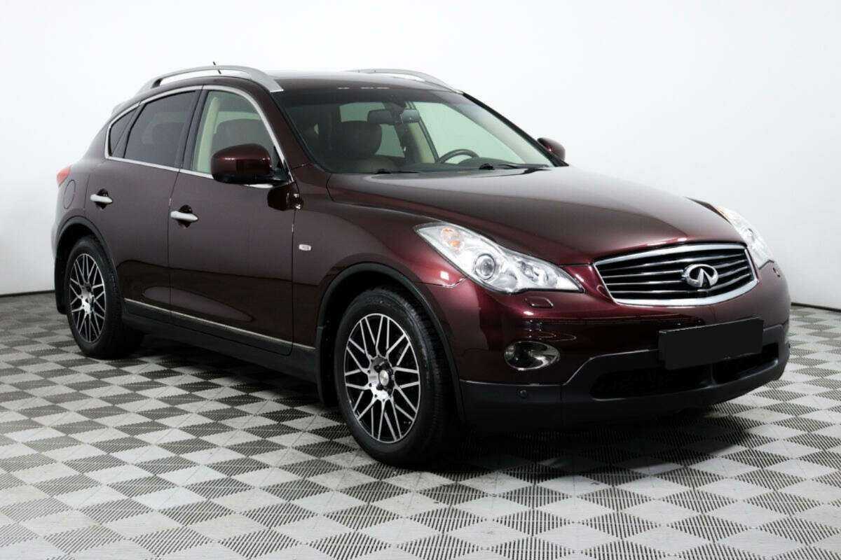 Infiniti QX50