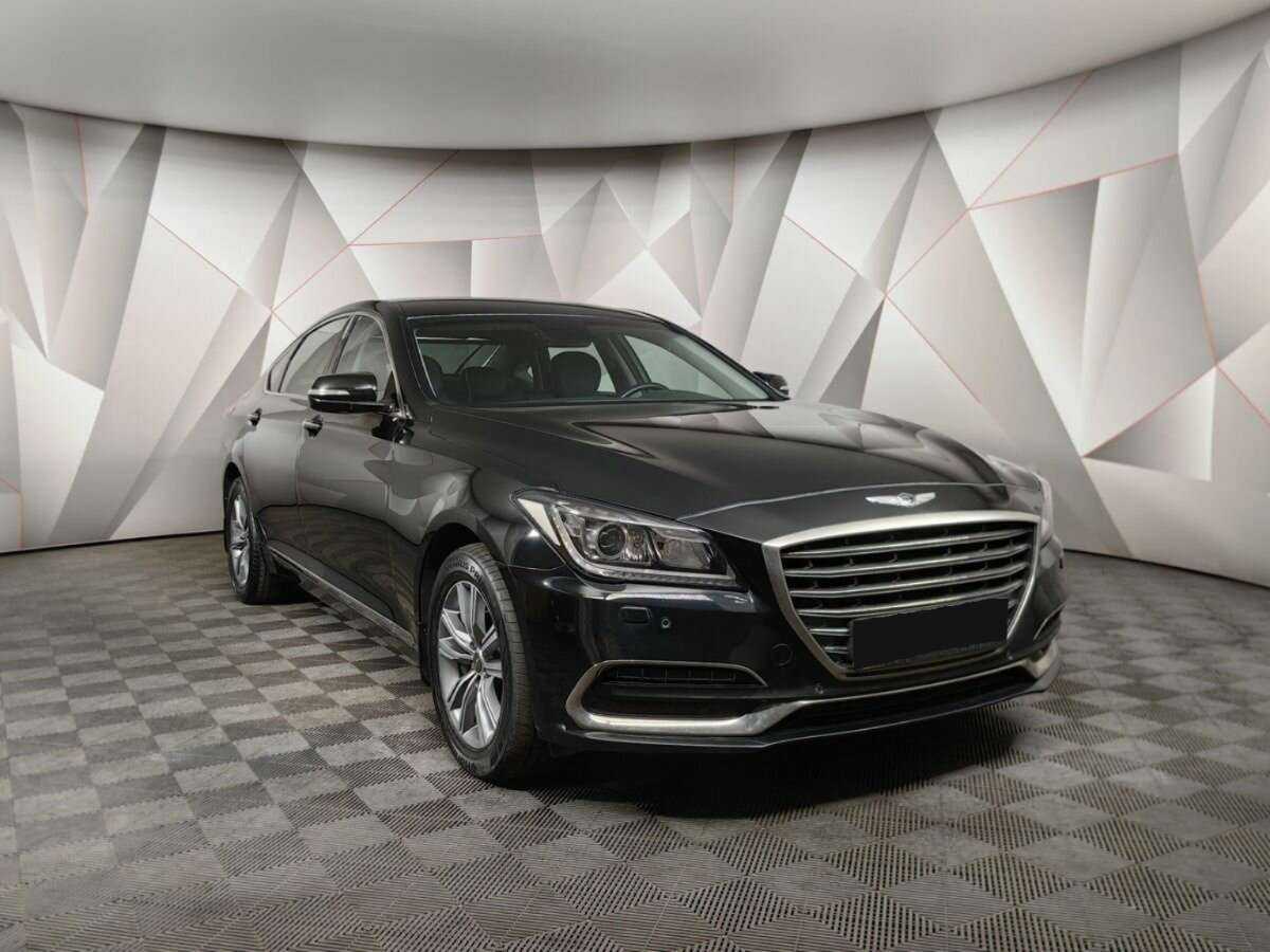 Genesis G80