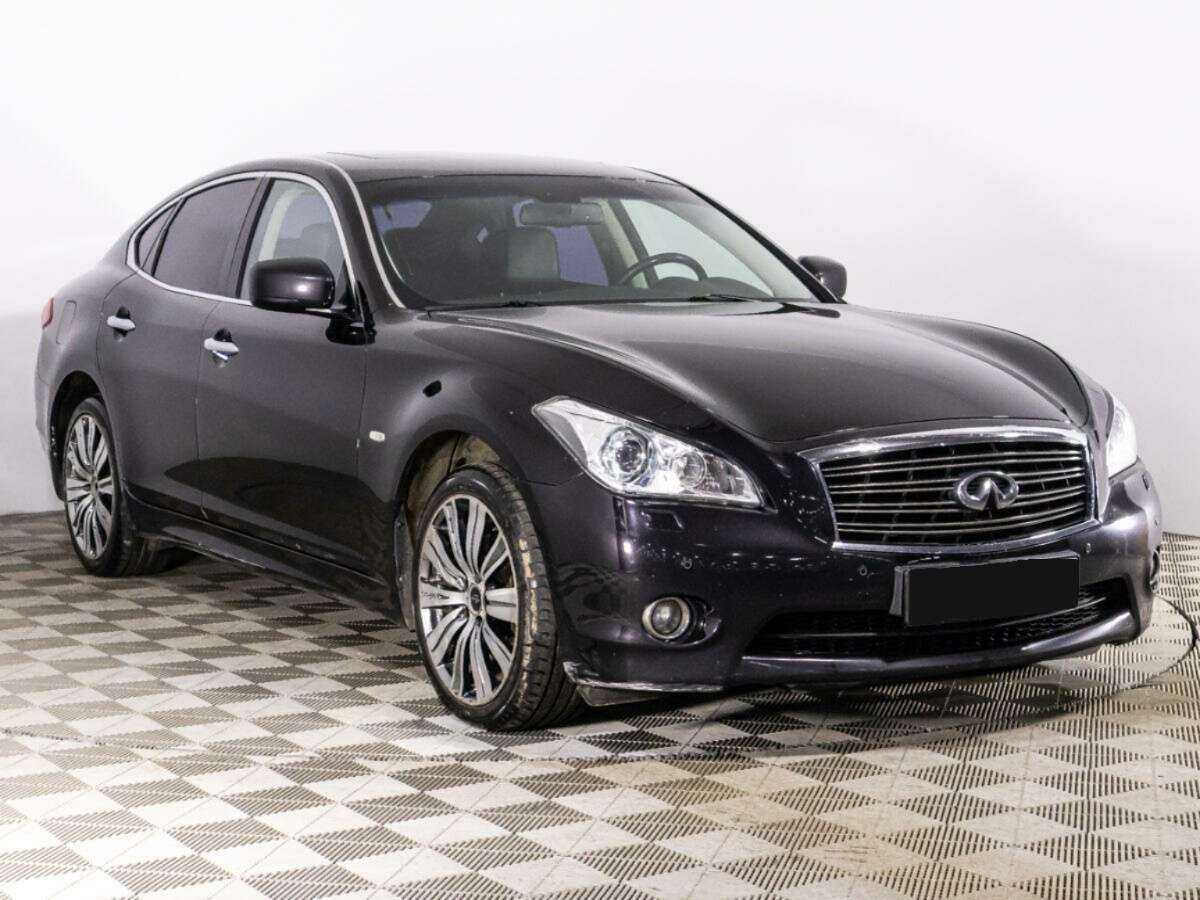 Infiniti M