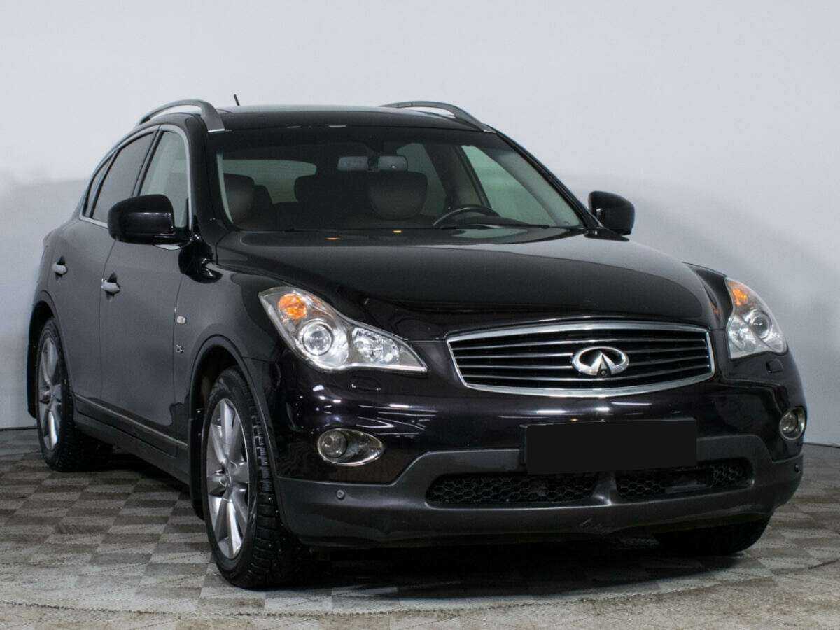 Infiniti QX50