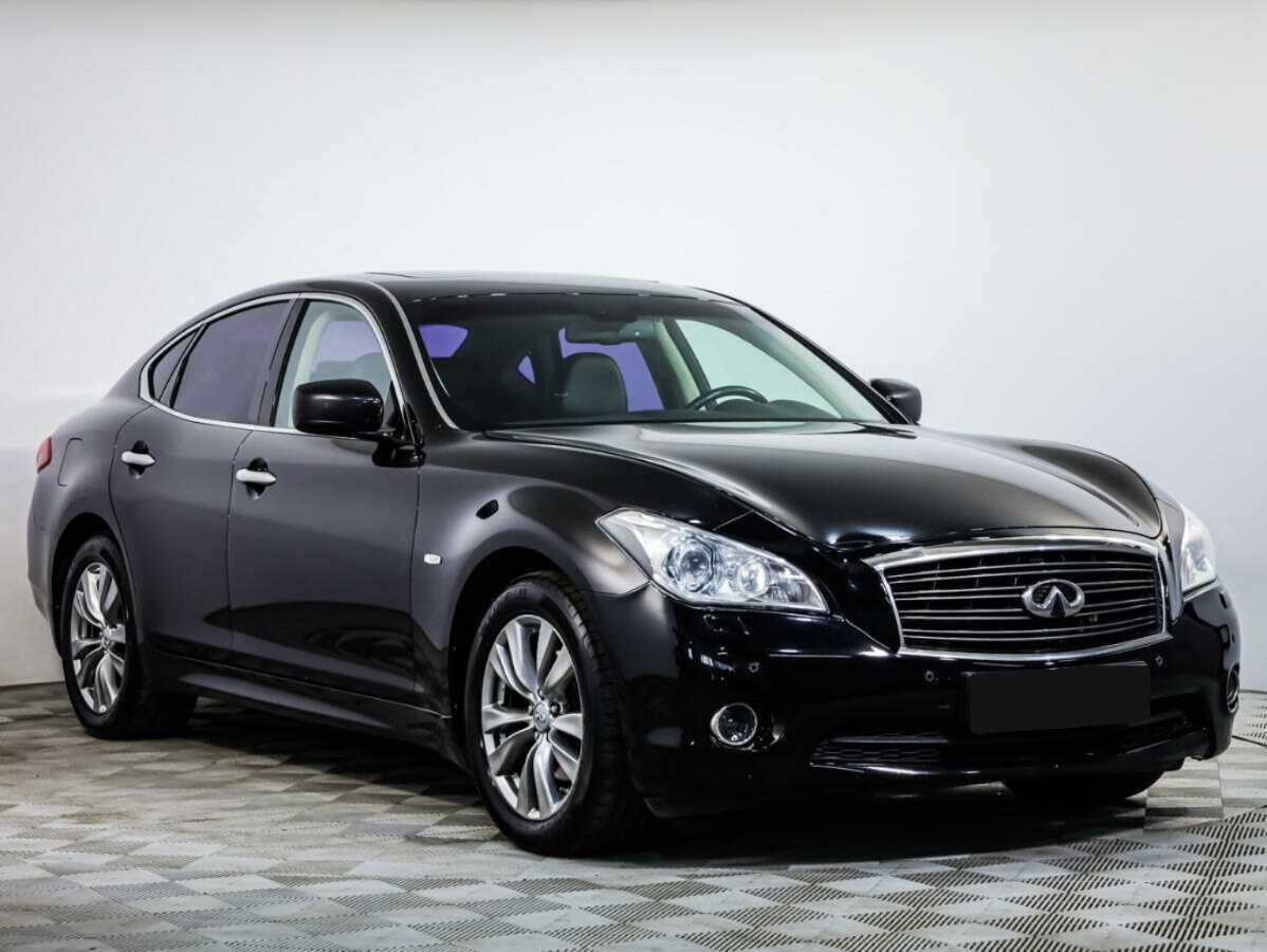 Infiniti M