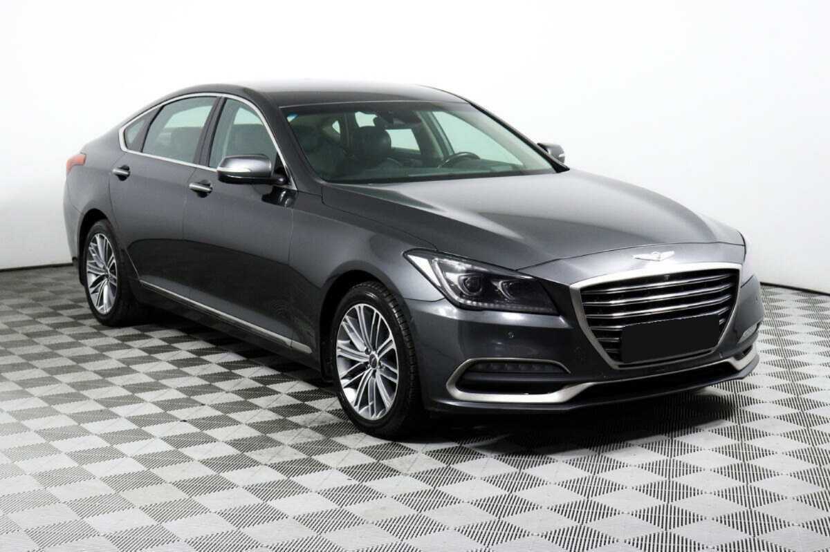 Genesis G80