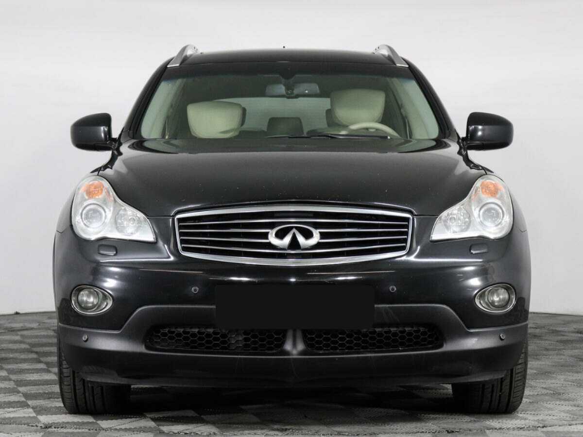 Infiniti QX50