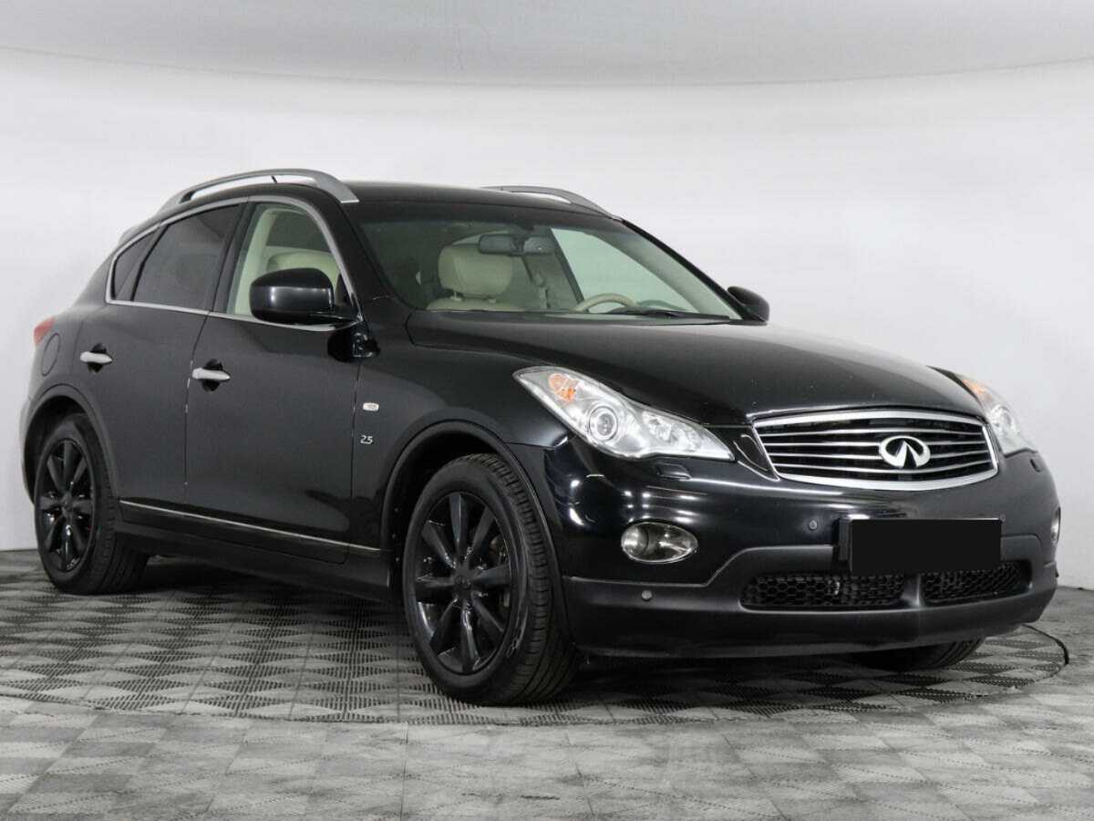 Infiniti QX50