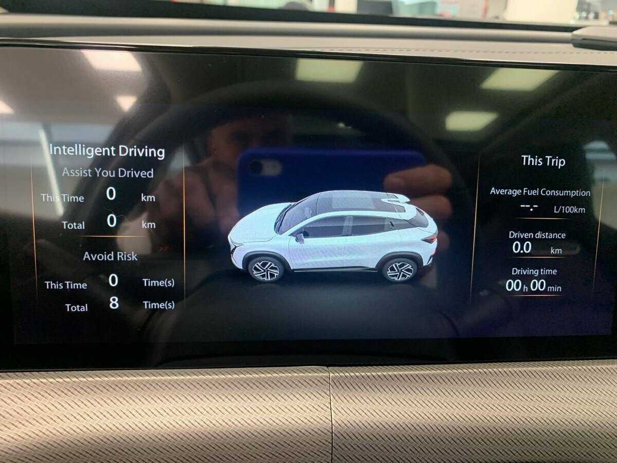 Купить Changan UNI-T, 2023, 27 км, фото №10