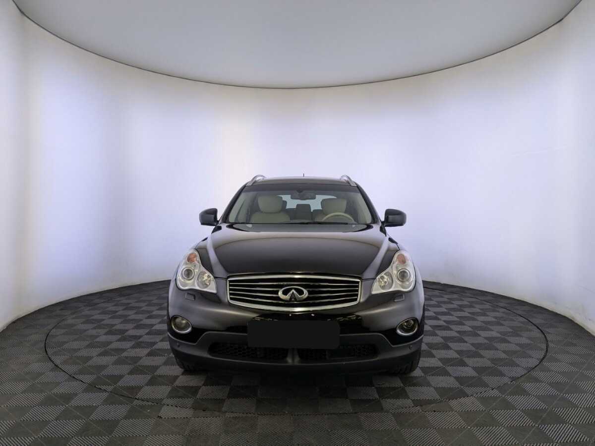 Infiniti QX50