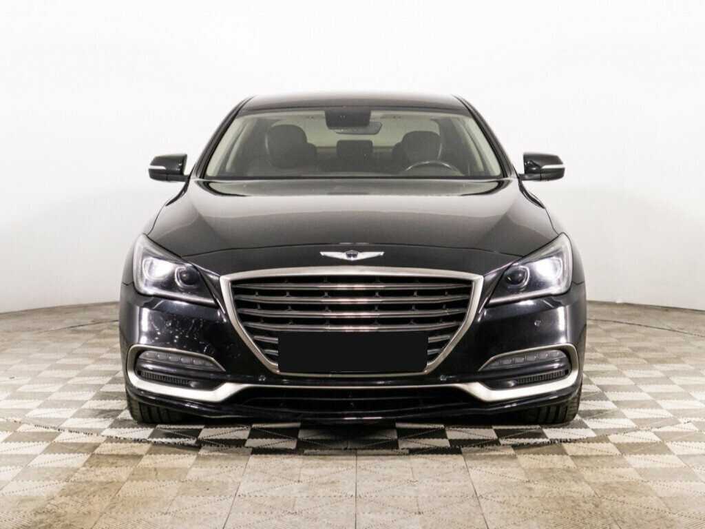 Genesis G80
