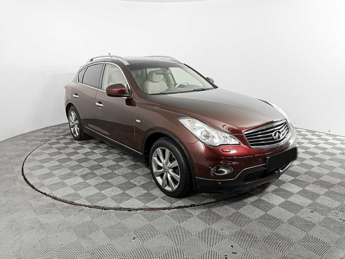 Infiniti QX50
