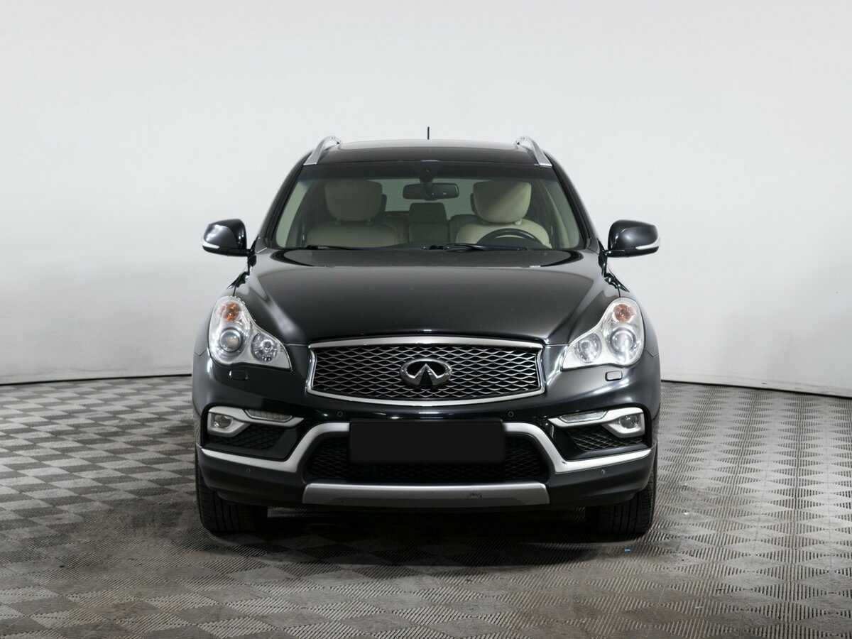 Infiniti QX50