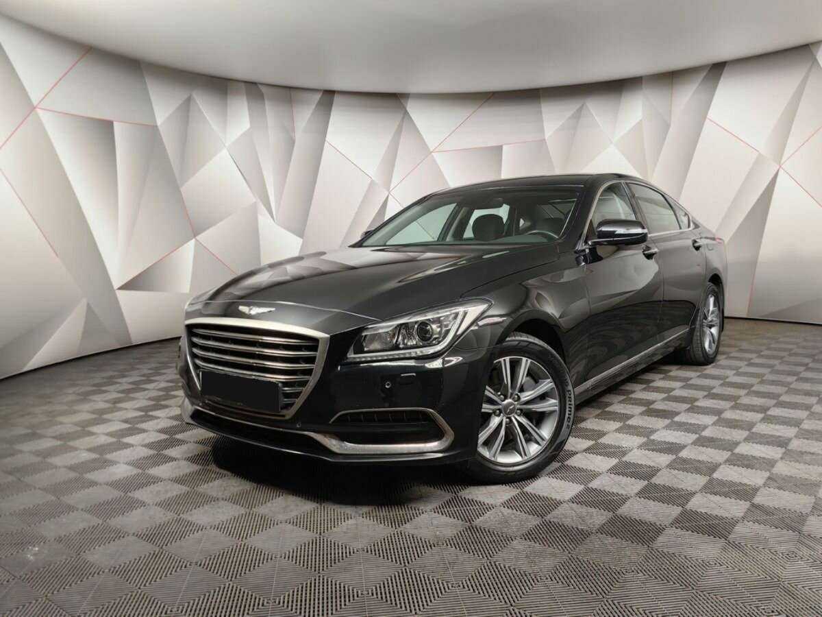 Genesis G80
