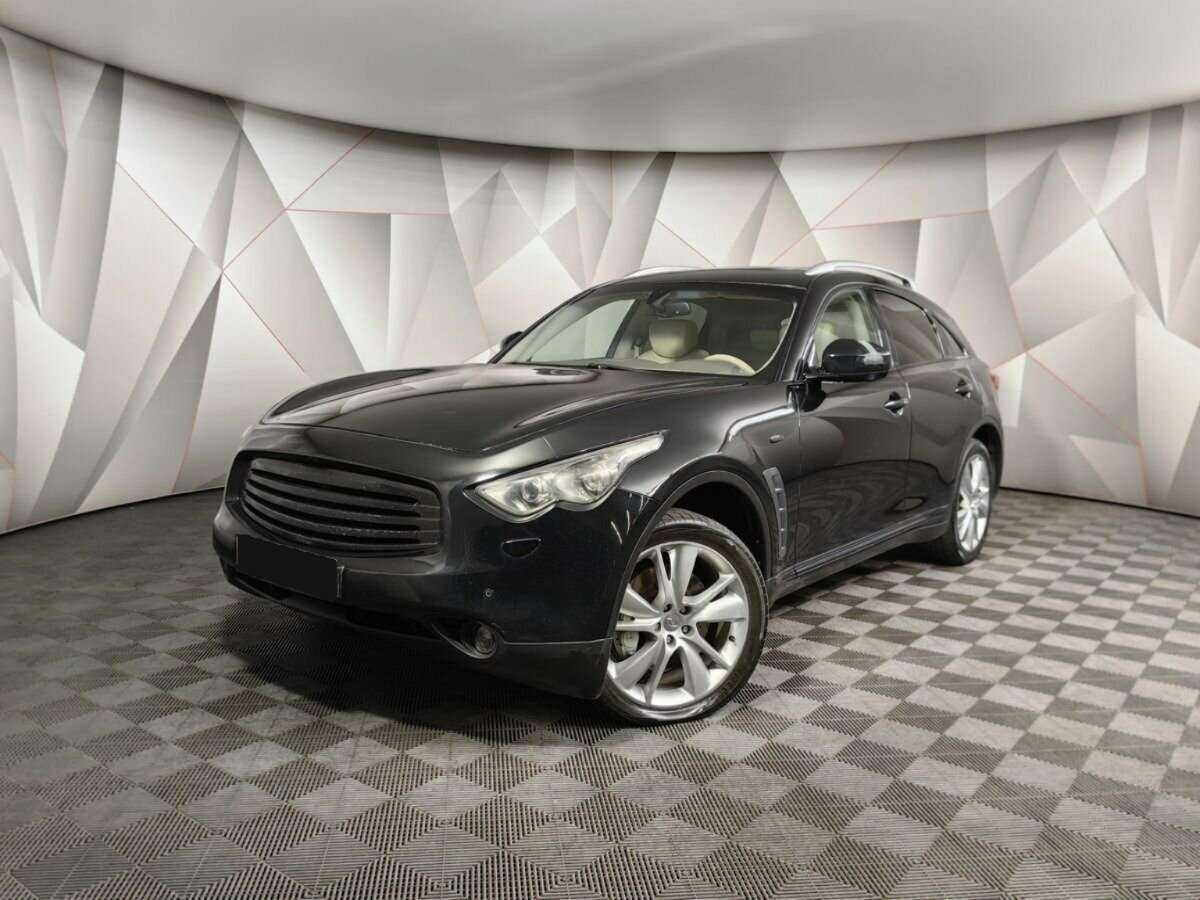Infiniti FX
