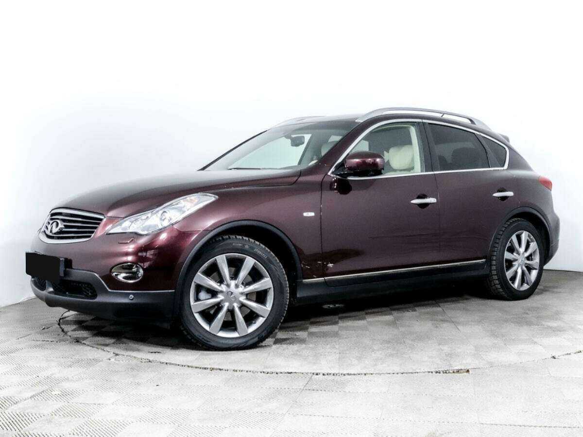 Infiniti QX50