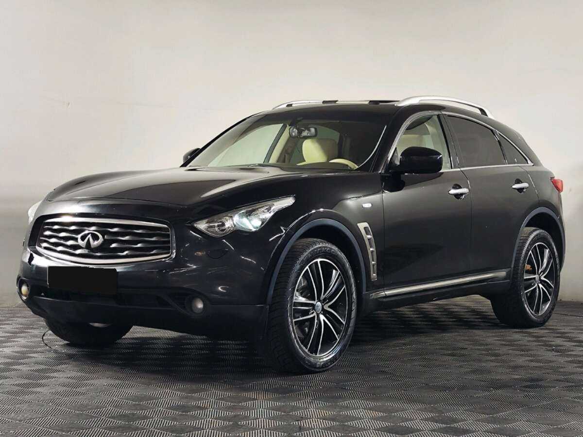 Infiniti FX