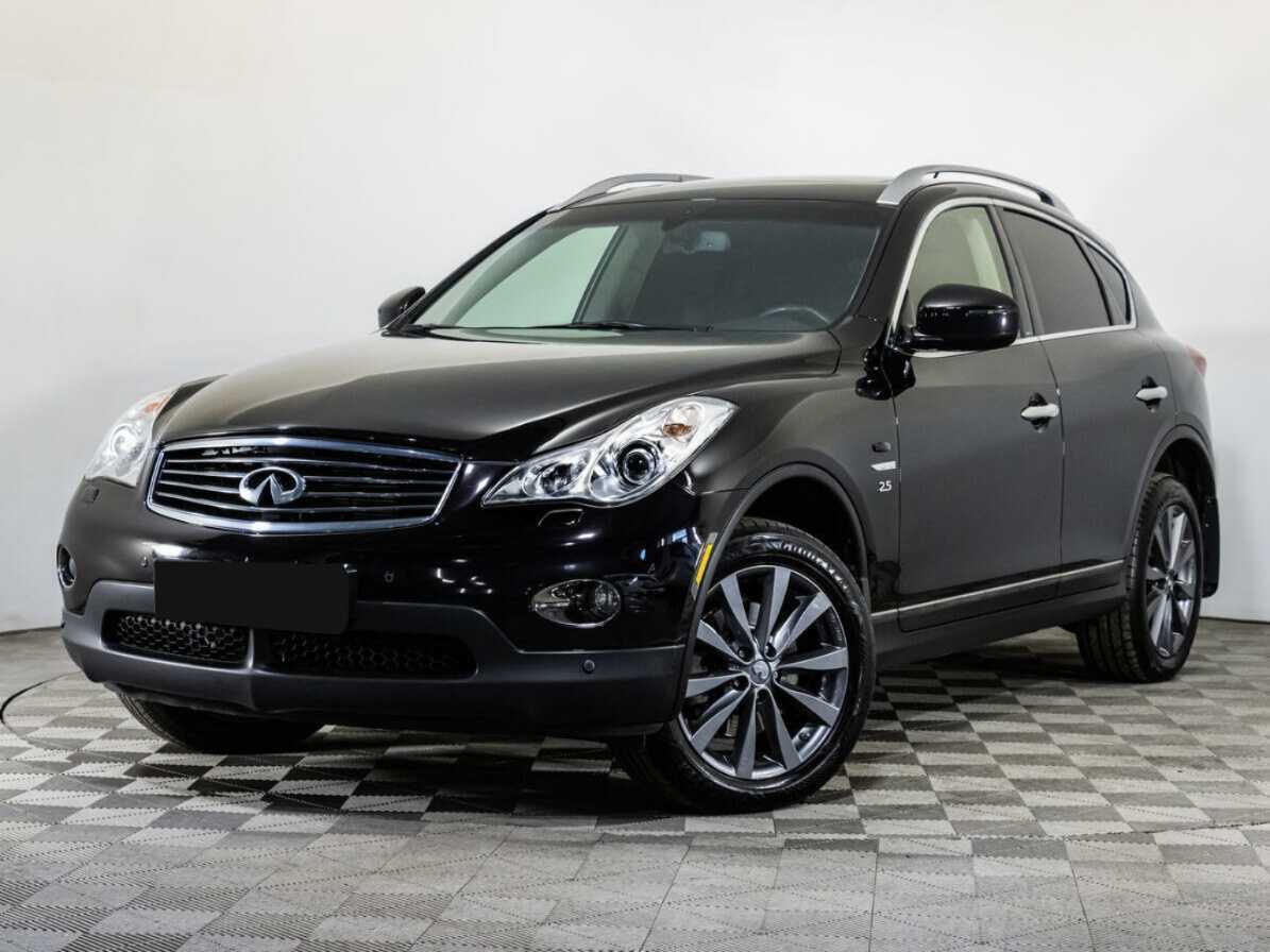 Infiniti QX50