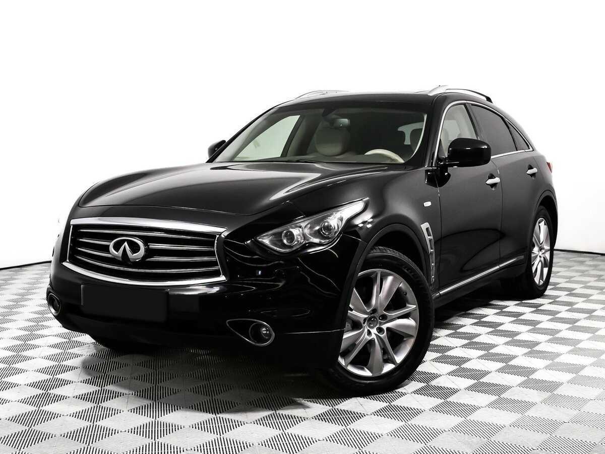 Infiniti FX
