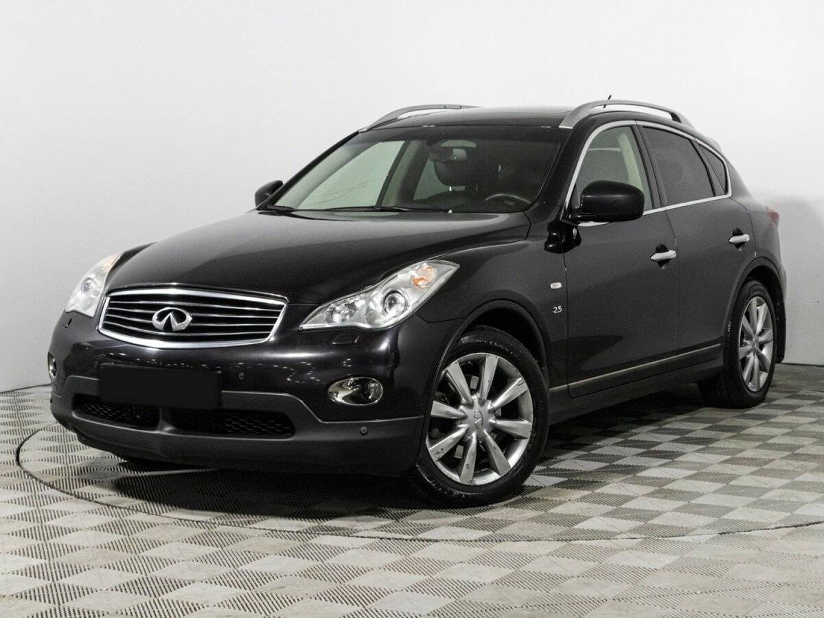 Infiniti QX50